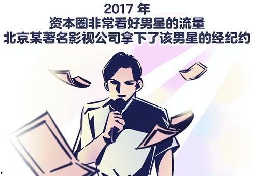 娱乐爆料 素材,明星幕后故事大曝光! 第3张 娱乐爆料 素材,明星幕后故事大曝光! 第3张