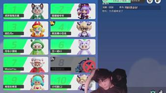 元梦之星爆料直播视频,独家爆料背后的精彩瞬间 第2张 元梦之星爆料直播视频,独家爆料背后的精彩瞬间 第2张