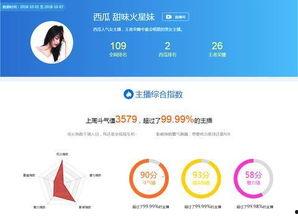 十大爆料主播排名榜最新,风云变幻，谁主沉浮？
