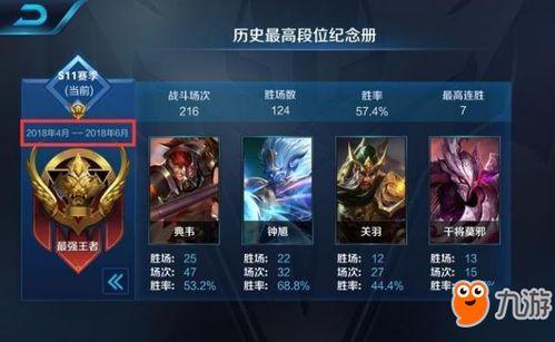 s12赛季手册爆料视频,揭秘新赛季精彩看点与全新玩法 第3张 s12赛季手册爆料视频,揭秘新赛季精彩看点与全新玩法 第3张