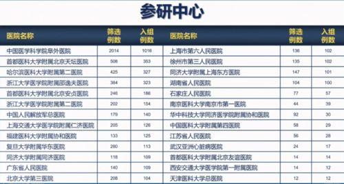 威海公寓爆料事件最新进展,最新进展揭示惊人内幕 第3张 威海公寓爆料事件最新进展,最新进展揭示惊人内幕 第3张
