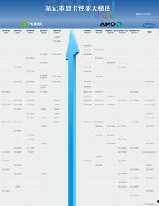 最新数码爆料公司排名,2023年度数码爆料公司实力排行榜揭晓
