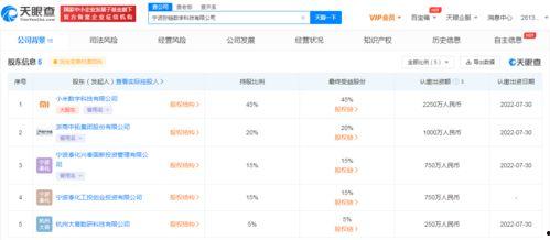 最新数码爆料公司排名,2023年度数码爆料公司实力排行榜揭晓 第3张 最新数码爆料公司排名,2023年度数码爆料公司实力排行榜揭晓 第3张