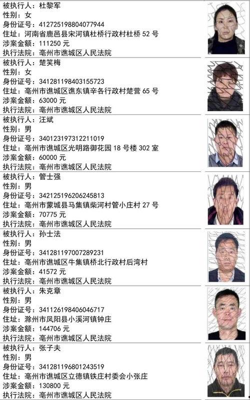 巴厘岛爆料人员名单最新,揭秘神秘人员背后的故事 第2张 巴厘岛爆料人员名单最新,揭秘神秘人员背后的故事 第2张