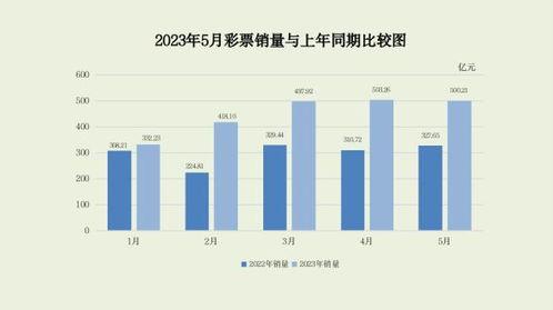 网友爆料彩票视频,揭秘中奖背后的秘密 第2张 网友爆料彩票视频,揭秘中奖背后的秘密 第2张