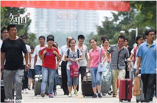 大学新生在线观看,在线观看开启大学新篇章 第1张 大学新生在线观看,在线观看开启大学新篇章 第1张