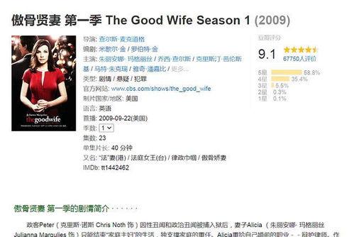 玫瑰之战最新爆料,揭秘幕后真相，风云再起  第1张