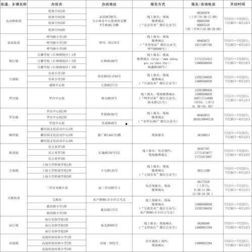 娱乐吃瓜酱管好自己吧,娱乐吃瓜酱的自律之路  第3张