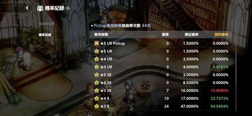 棕色尘埃二最新爆料  第3张