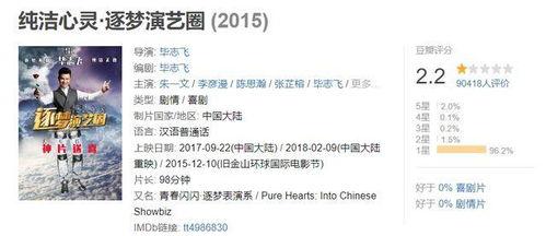 娱乐吃瓜碰瓷片段,吃瓜群众围观明星“互撕”大戏  第3张