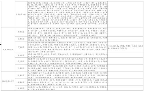 云南小学爆料事件视频最新,真相揭开,家长震惊不已 第3张 云南小学爆料事件视频最新,真相揭开,家长震惊不已 第3张