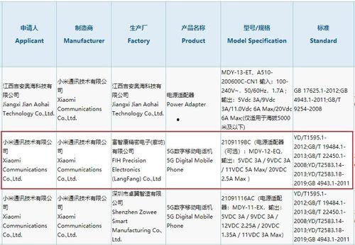 小米cc11pro最新爆料,旗舰性能与时尚设计完美融合